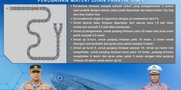 Baru Dirubah Praktik Ujian SIM, Begini Harapan Kapolresta Pati dan Kasatlantas ke Para Pemohon