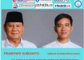Kepemimpinan Prabowo – Gibran Menuju Indonesia Maju