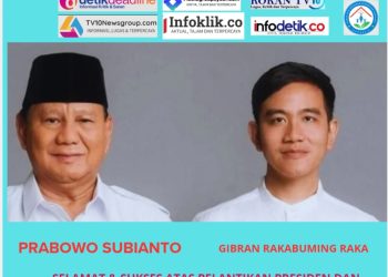 Kepemimpinan Prabowo – Gibran Menuju Indonesia Maju