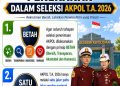 Seleksi Anggota Polri 2026 Gratis, Polda Banten Ingatkan Warga Waspadai Penipuan