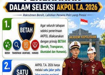 Seleksi Anggota Polri 2026 Gratis, Polda Banten Ingatkan Warga Waspadai Penipuan