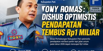 Optimisme Dishub Pati Menguat, Retribusi Parkir Diproyeksi Jadi Lumbung PAD Baru