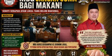 Peternak Ayam Pati Mengadu, Ketua DPRD Serapan MBG