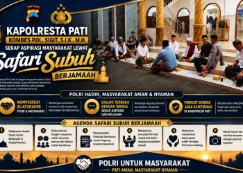 Safari Subuh, Kapolresta Pati Serap Aspirasi Warga Langsung di Masjid