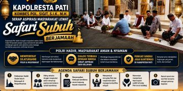 Safari Subuh, Kapolresta Pati Serap Aspirasi Warga Langsung di Masjid