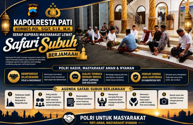 Safari Subuh, Kapolresta Pati Serap Aspirasi Warga Langsung di Masjid