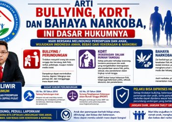 Agus Kliwir : Stop Bullying, Stop KDRT dan Selamatkan Generasi Emas Indonesia dari Narkoba