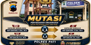 Dua Kapolsek Berganti, Suntoro Pimpin Sukolilo dan Sahlan Nahkodai Margorejo