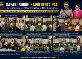 Dari Subuh untuk Negeri, Kapolresta Pati Rawat Keamanan Lewat Silaturahmi