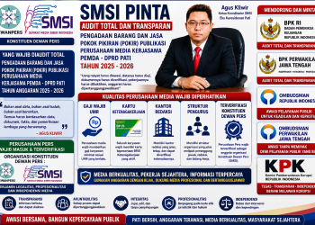Agus Kliwir Buka Sorotan Baru! Perusahaan Media Mitra Pemda – DPRD Pati Diminta Diverifikasi Total