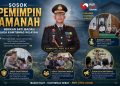 Kombes Pol Sigit Rangkul Ulama dan Warga, Pati Tetap Aman dan Kondusif