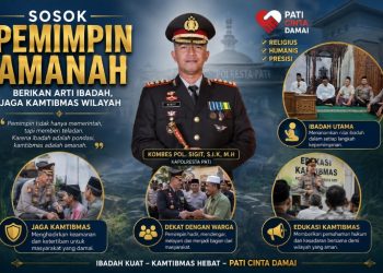 Kombes Pol Sigit Rangkul Ulama dan Warga, Pati Tetap Aman dan Kondusif